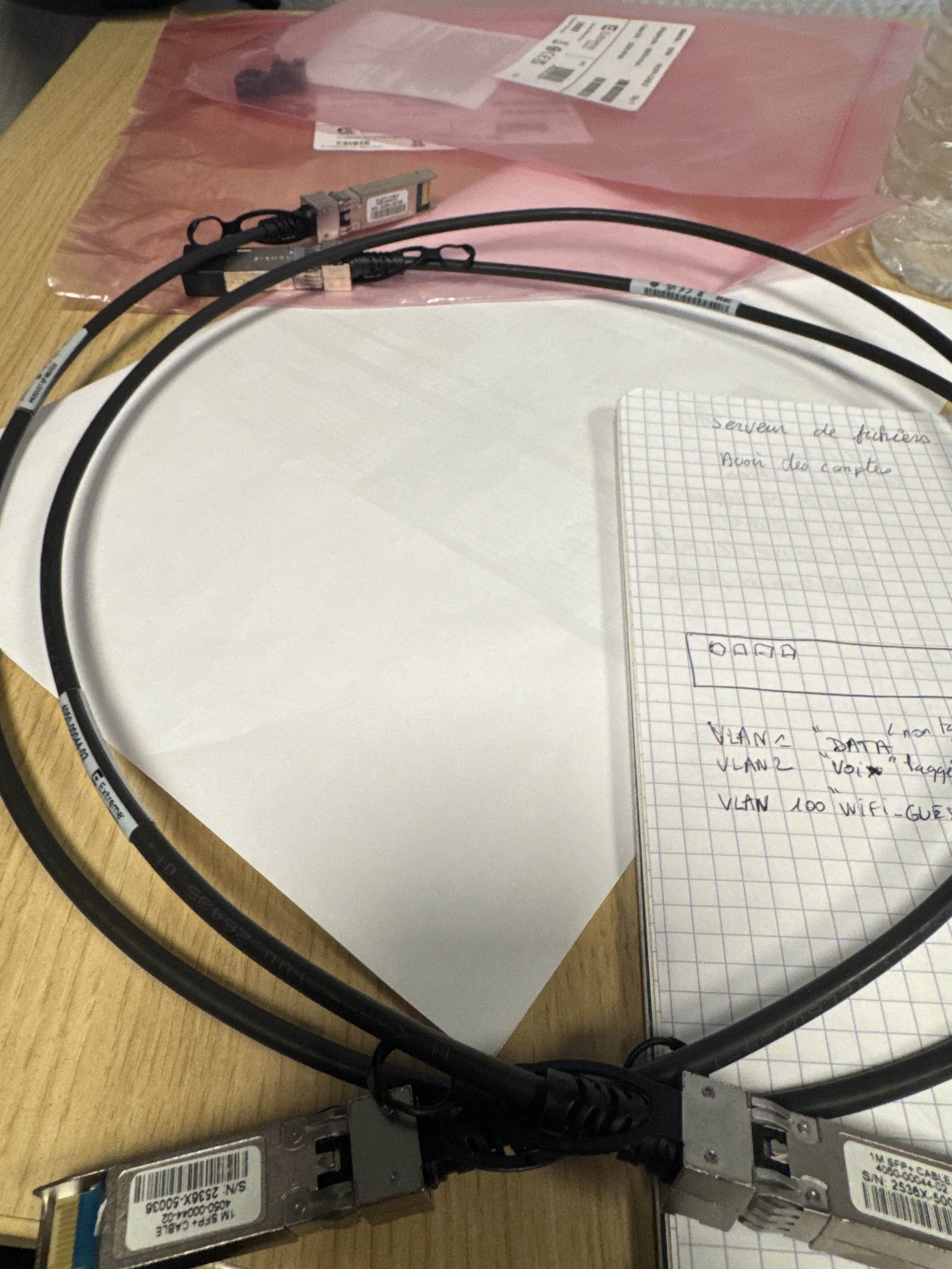 Câbles SFP+ DAC avec notes de configuration VLAN